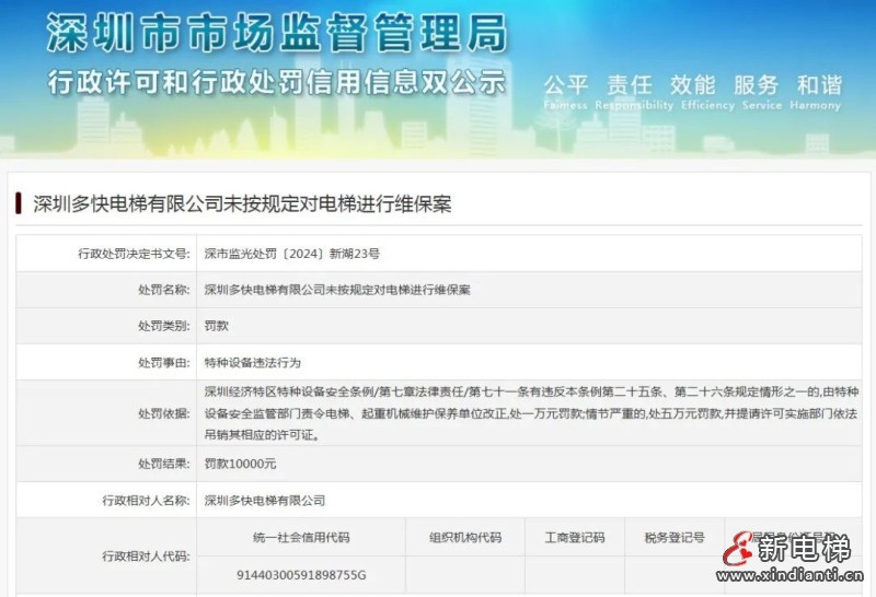 开始严打了？深圳市场监督管理局一口气通报12起维保处罚案例！(图3)
