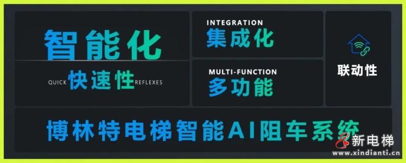 守护安全,“智”在必行!远大智能博林特电梯,电动车智能识别系统,防患于未“燃”!(图4) 守护安全,“智”在必行!远大智能博林特电梯,电动车智能识别系统,防患于未“燃”!(图4)