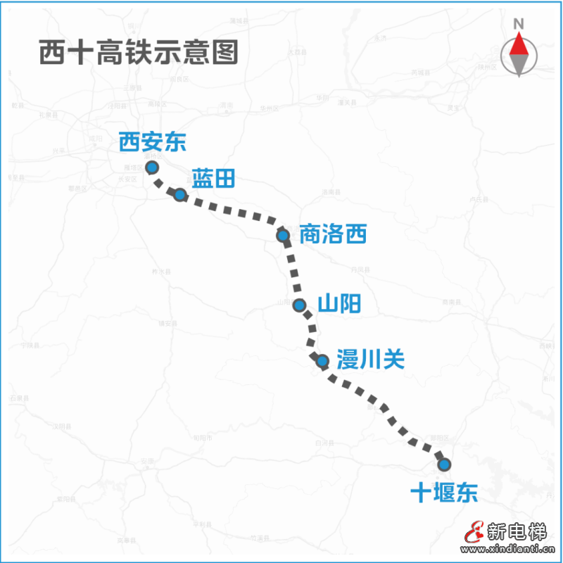 LINVOL领沃中标西康西十高铁项目,让每一程都是更好的抵达(图2) LINVOL领沃中标西康西十高铁项目,让每一程都是更好的抵达(图2)