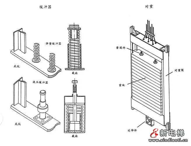 大亚湾开发区西区新亿商业城“1·5”一般物体打击伤害事故调查报告(图5) 大亚湾开发区西区新亿商业城“1·5”一般物体打击伤害事故调查报告(图5)