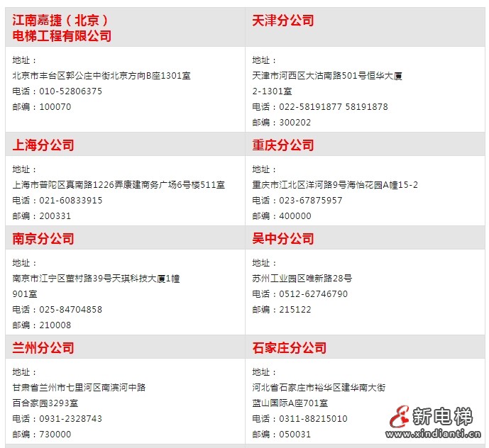 苏州江南嘉捷电梯有限公司服务理念和服务网络(图2) 苏州江南嘉捷电梯有限公司服务理念和服务网络(图2)