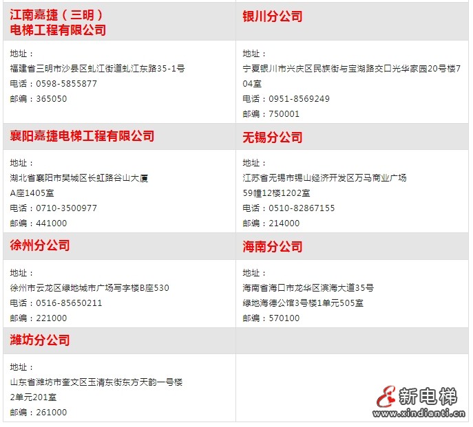 苏州江南嘉捷电梯有限公司服务理念和服务网络(图5) 苏州江南嘉捷电梯有限公司服务理念和服务网络(图5)