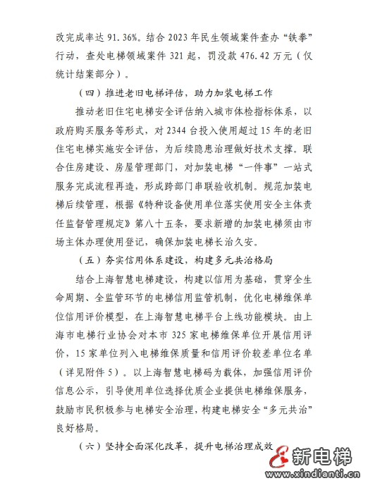 2023年上海市电梯安全状况报告 多家电梯及维保公司被点名!(图16) 2023年上海市电梯安全状况报告 多家电梯及维保公司被点名!(图16)