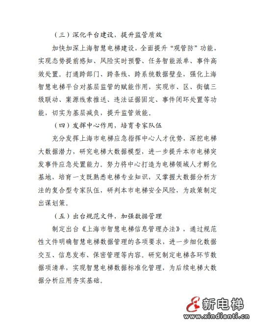 2023年上海市电梯安全状况报告 多家电梯及维保公司被点名!(图18) 2023年上海市电梯安全状况报告 多家电梯及维保公司被点名!(图18)