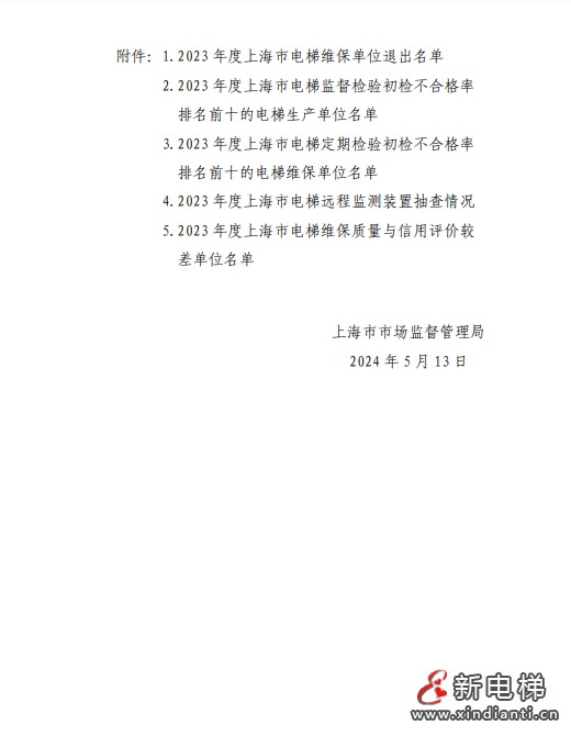 2023年上海市电梯安全状况报告 多家电梯及维保公司被点名!(图19) 2023年上海市电梯安全状况报告 多家电梯及维保公司被点名!(图19)