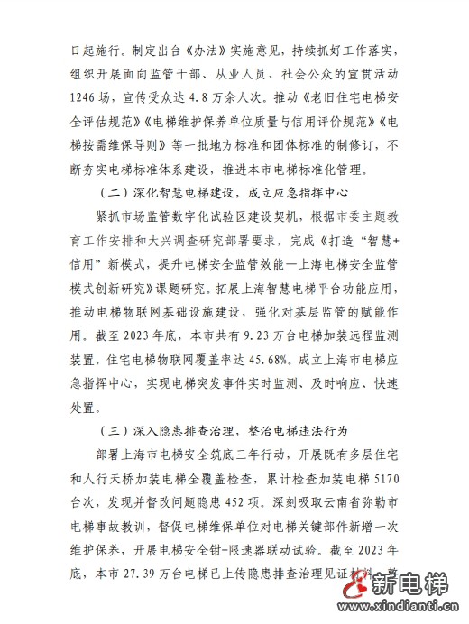 2023年上海市电梯安全状况报告 多家电梯及维保公司被点名!(图15) 2023年上海市电梯安全状况报告 多家电梯及维保公司被点名!(图15)