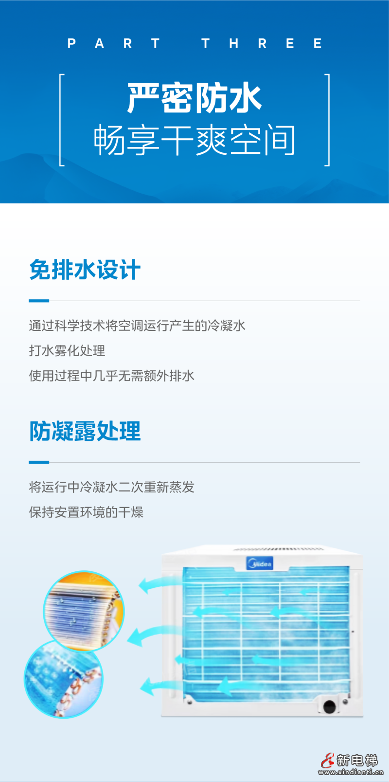 清爽一“夏”，美的电梯专用空调新品来袭！(图6)