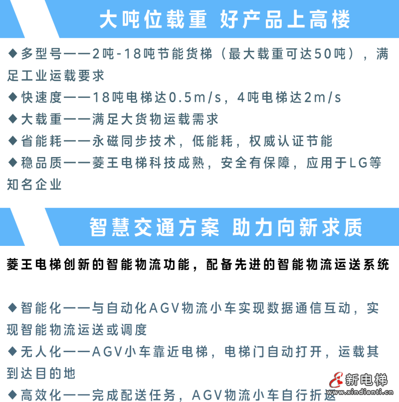 携手“世界显示之都”,菱王电梯打造高效垂直交通(图3) 携手“世界显示之都”,菱王电梯打造高效垂直交通(图3)