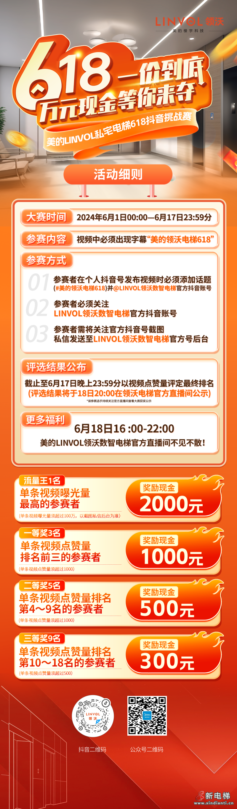 惊喜大奖｜LINVOL领沃电梯618抖音挑战赛火热开启！(图2)