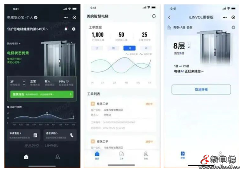 私宅梯钜惠来袭,美的领沃618直播有大动作!(图6) 私宅梯钜惠来袭,美的领沃618直播有大动作!(图6)