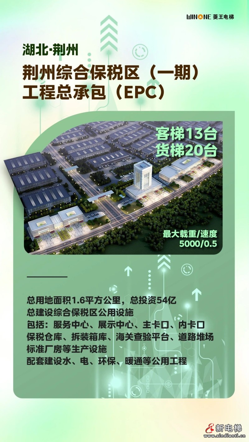 打造货运动脉!湖北产业园区项目集合亮相(图6) 打造货运动脉!湖北产业园区项目集合亮相(图6)