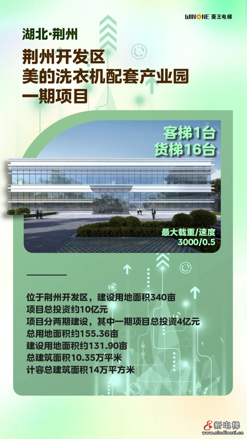 打造货运动脉!湖北产业园区项目集合亮相(图11) 打造货运动脉!湖北产业园区项目集合亮相(图11)