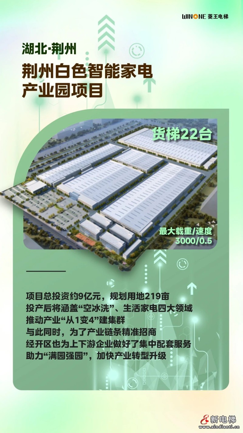 打造货运动脉!湖北产业园区项目集合亮相(图10) 打造货运动脉!湖北产业园区项目集合亮相(图10)