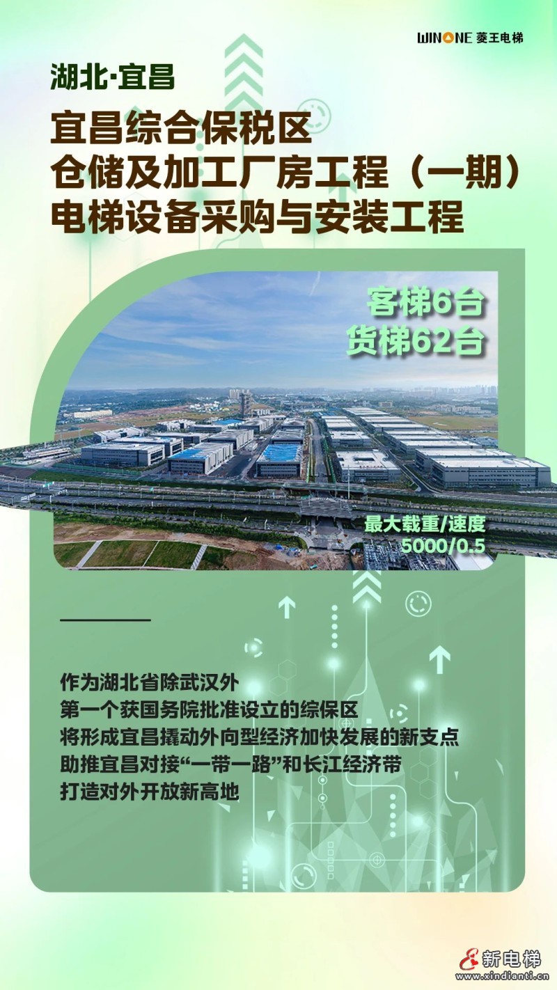 打造货运动脉!湖北产业园区项目集合亮相(图5) 打造货运动脉!湖北产业园区项目集合亮相(图5)