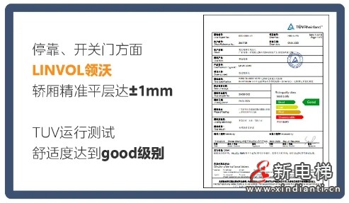 老旧小区加装电梯新选择:LINVOL领沃“梯”升幸福感(图10) 老旧小区加装电梯新选择:LINVOL领沃“梯”升幸福感(图10)