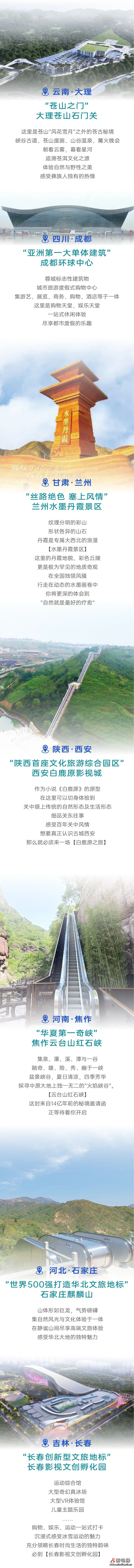 纵览神州大地，一条旅游路线带你走遍全国！(图3)