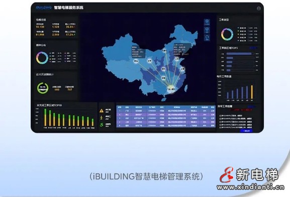 旧仓库秒变“新家”!LINVOL领沃私宅电梯竟能助力“城市更新”(图6) 旧仓库秒变“新家”!LINVOL领沃私宅电梯竟能助力“城市更新”(图6)