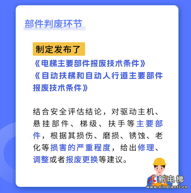 国家市场监督总局:电梯怎么换 标准有规范(图3) 屏幕截图 2024-07-04 091905
