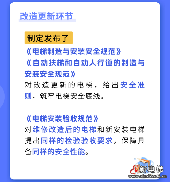 国家市场监督总局:电梯怎么换 标准有规范(图4) 屏幕截图 2024-07-04 091916
