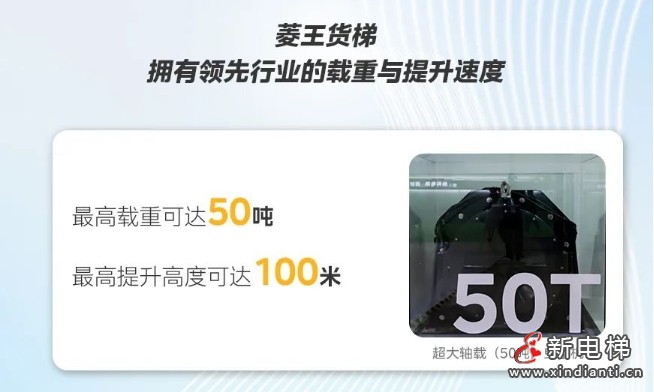 助力春城高质量发展！菱王电梯建设载货电梯样板工程(图3)