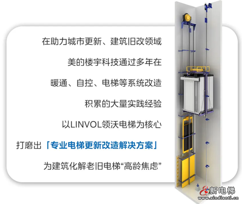 解决电梯“高龄焦虑” LINVOL领沃为你焕新回家路(图3) 屏幕截图 2024-07-08 152902