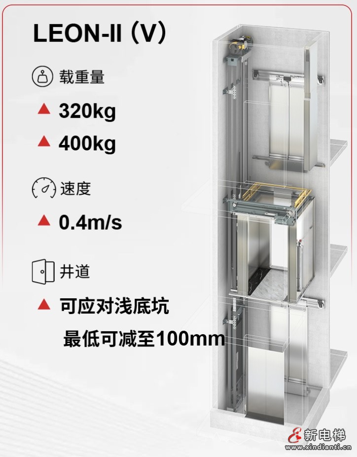 上海三菱家用梯零售实价制2.0:更多梯种、更实价格、更优规格(图6) 微信图片_20240709102115