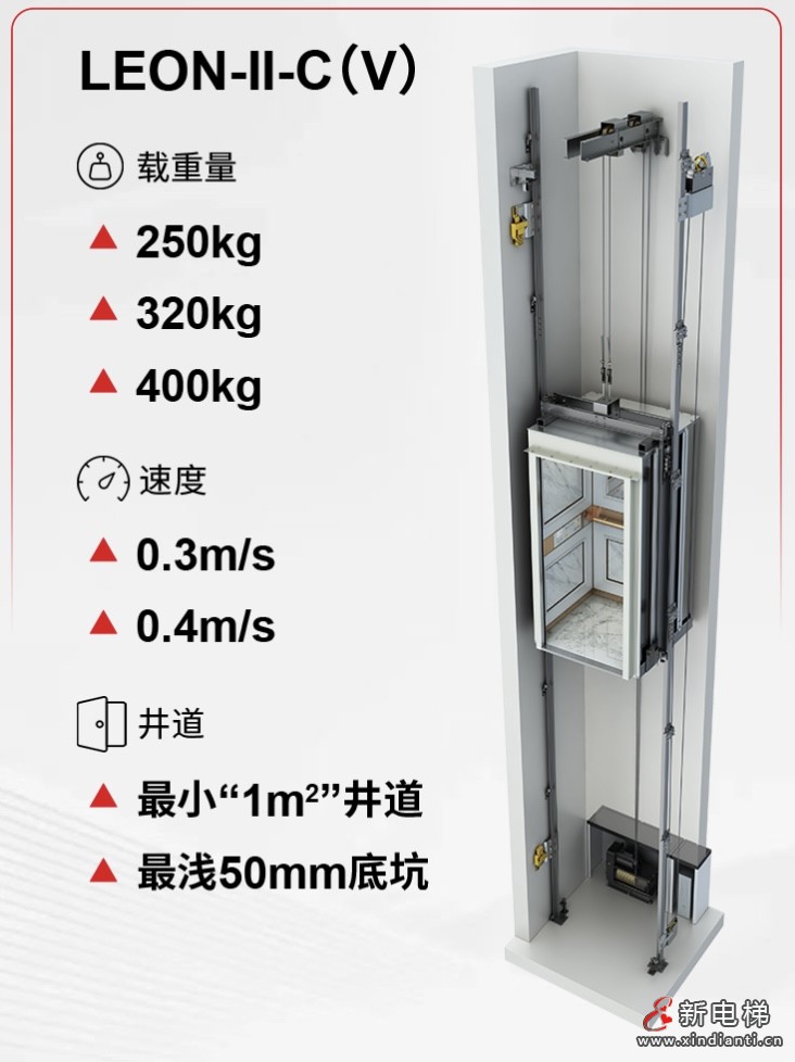 上海三菱家用梯零售实价制2.0:更多梯种、更实价格、更优规格(图7) 微信图片_20240709102120