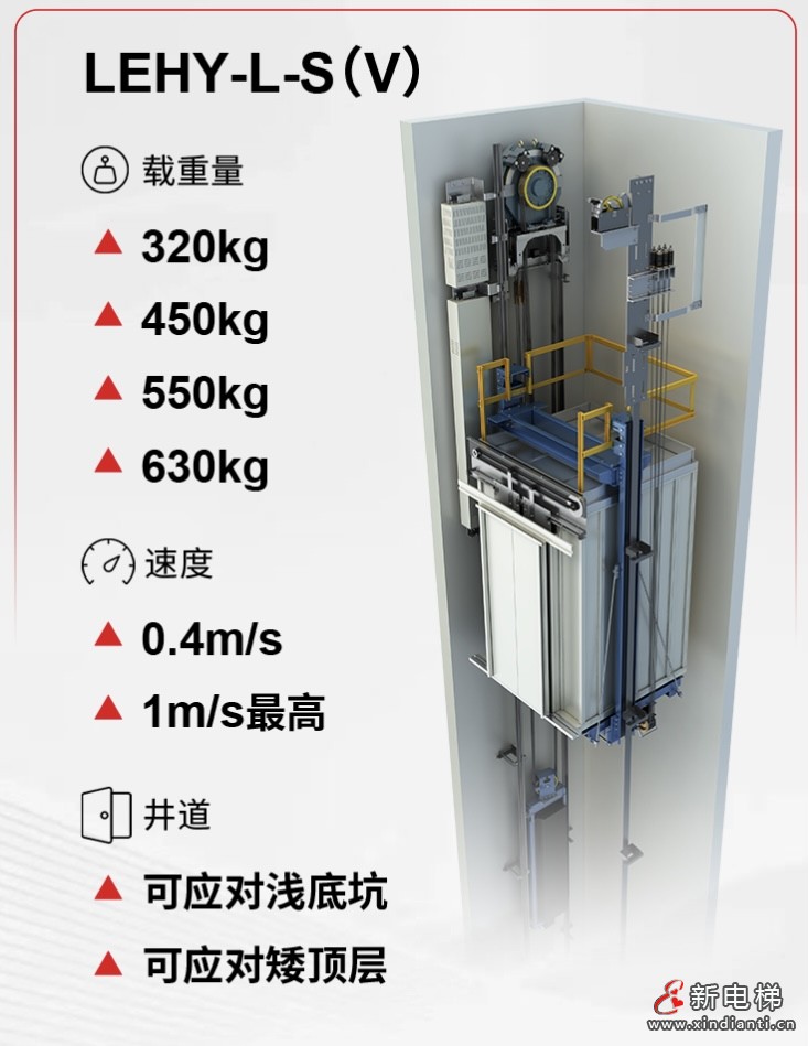 上海三菱家用梯零售实价制2.0:更多梯种、更实价格、更优规格(图8) 微信图片_20240709102125