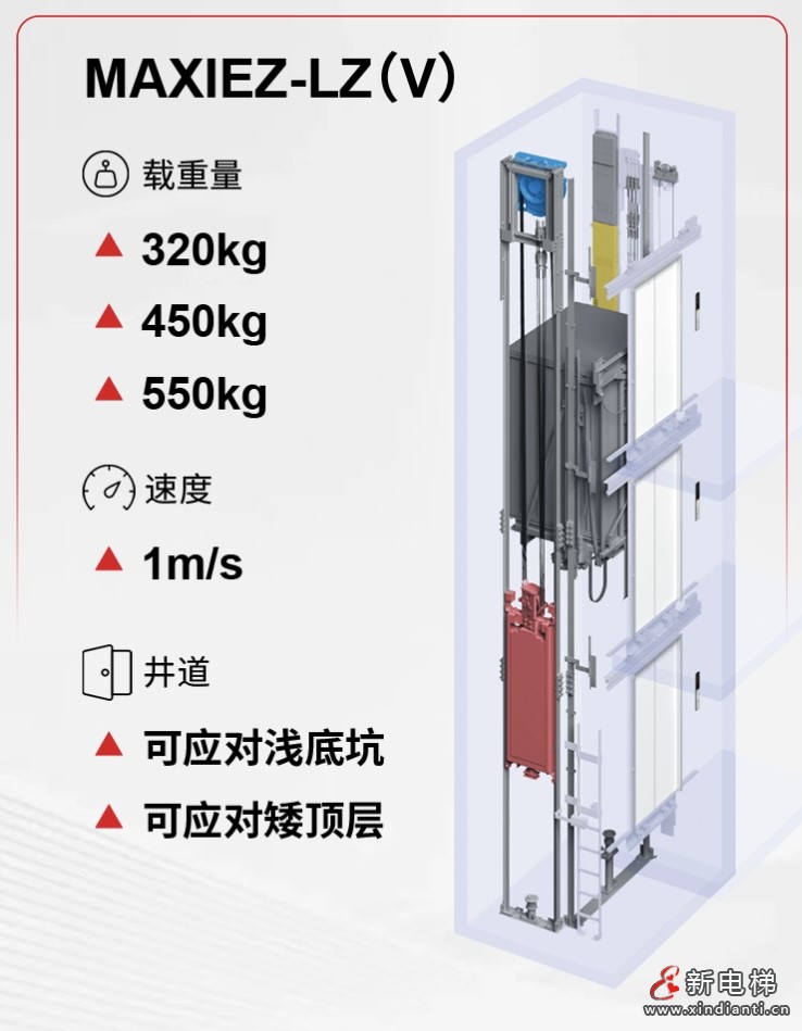 上海三菱家用梯零售实价制2.0:更多梯种、更实价格、更优规格(图9) 微信图片_20240709102130