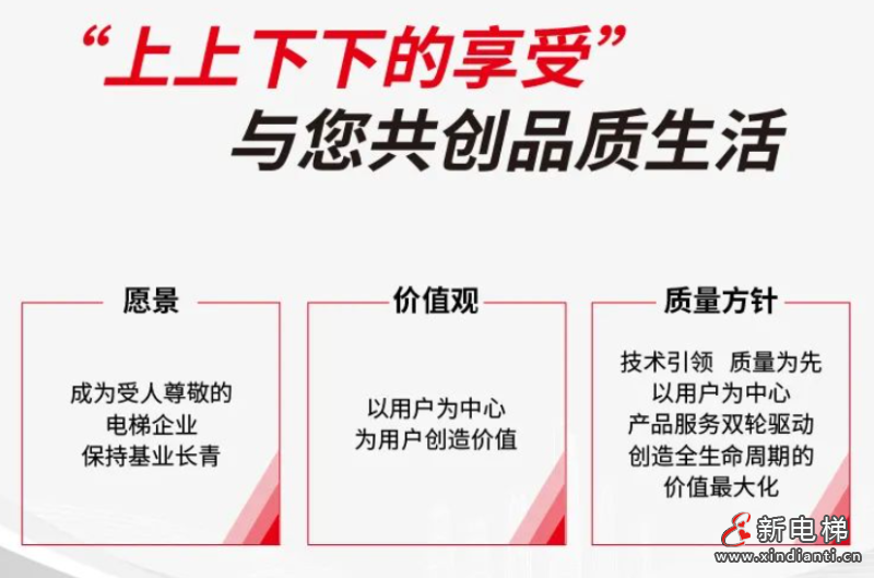 上海三菱家用梯零售实价制2.0:更多梯种、更实价格、更优规格(图10) 屏幕截图 2024-07-09 101739
