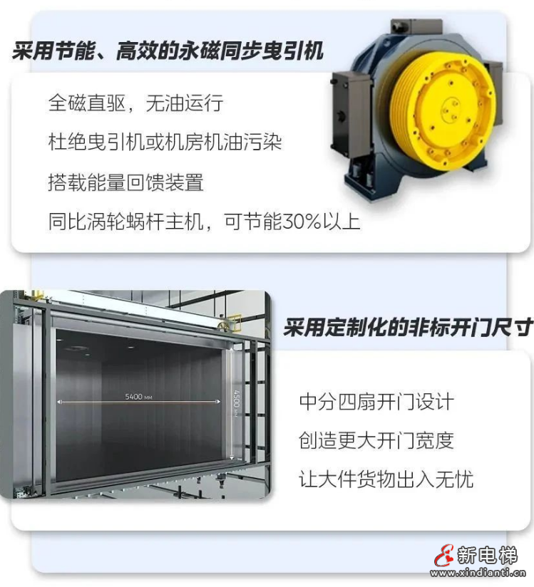 垂直之间的“风火轮”!美的客货梯一体化方案为高端制造业提速(图3) 屏幕截图 2024-07-11 154257