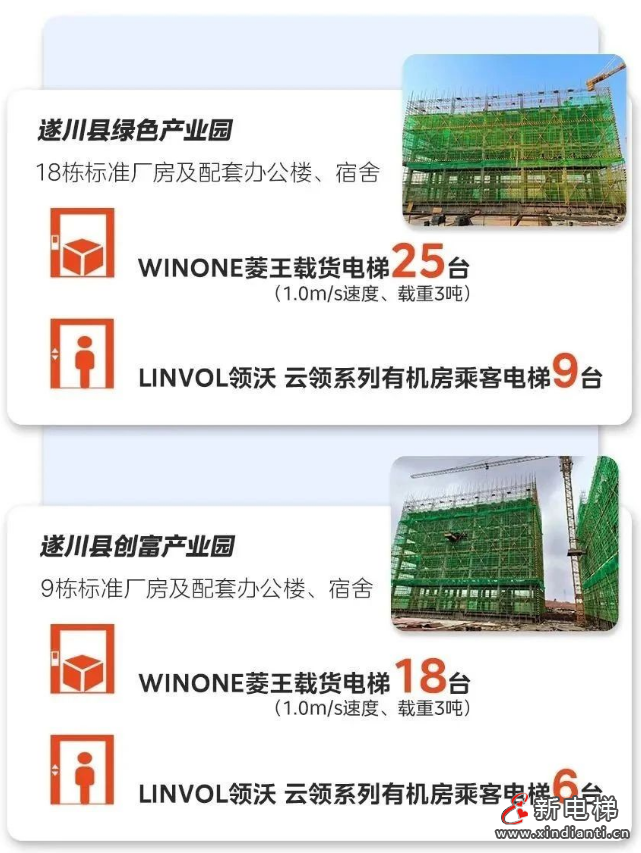 垂直之间的“风火轮”!美的客货梯一体化方案为高端制造业提速(图2) 屏幕截图 2024-07-11 154235