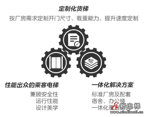 新电梯早新闻2024年2024年7月12日 六月初七 星期五(图3) 屏幕截图 2024-07-11 154157