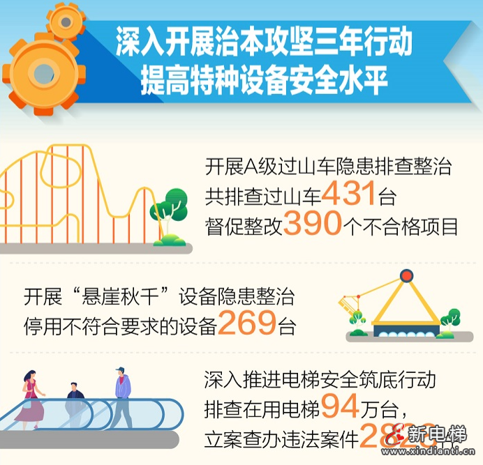 屏幕截图 2024-07-16 094029
