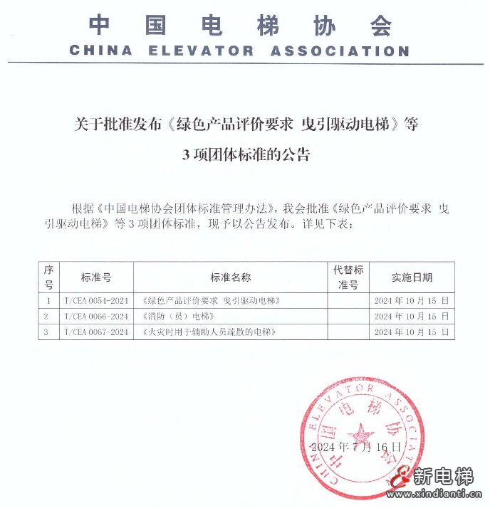 新电梯早新闻2024年2024年7月17日 六月十二 星期三(图2) 屏幕截图 2024-07-16 154957