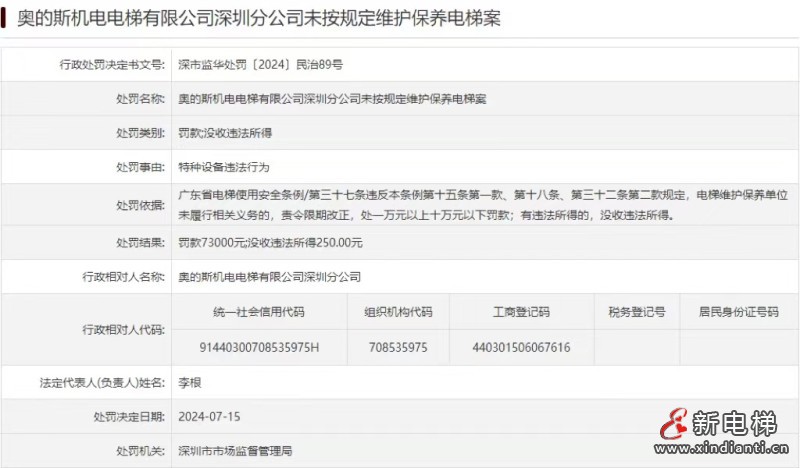 新电梯早新闻2024年2024年7月17日 六月十二 星期三(图7) 微信图片_20240716154509