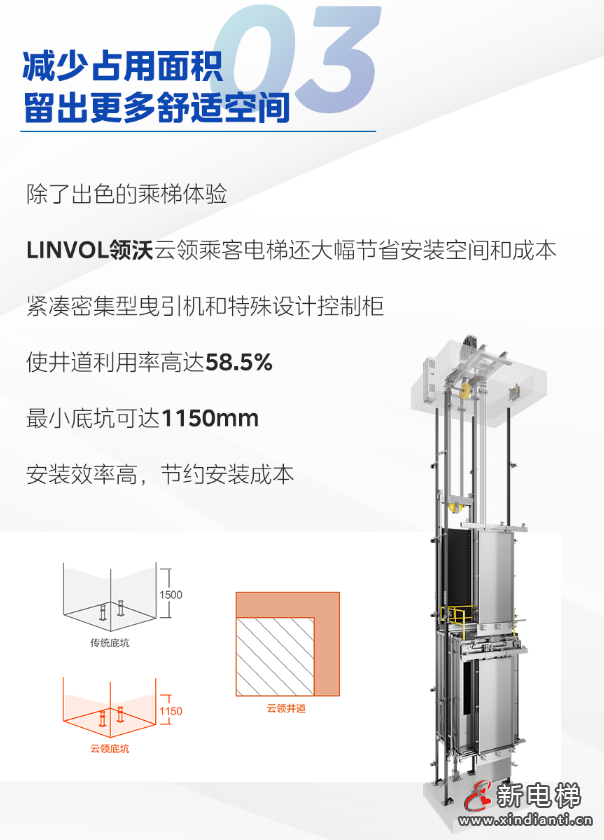 当LINVOL领沃遇上雅林学苑,遇见理想住宅生活(图5) 屏幕截图 2024-07-17 095907