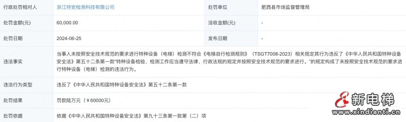 新电梯早新闻2024年2024年7月18日 六月十三 星期四(图7) 微信图片_20240717172947