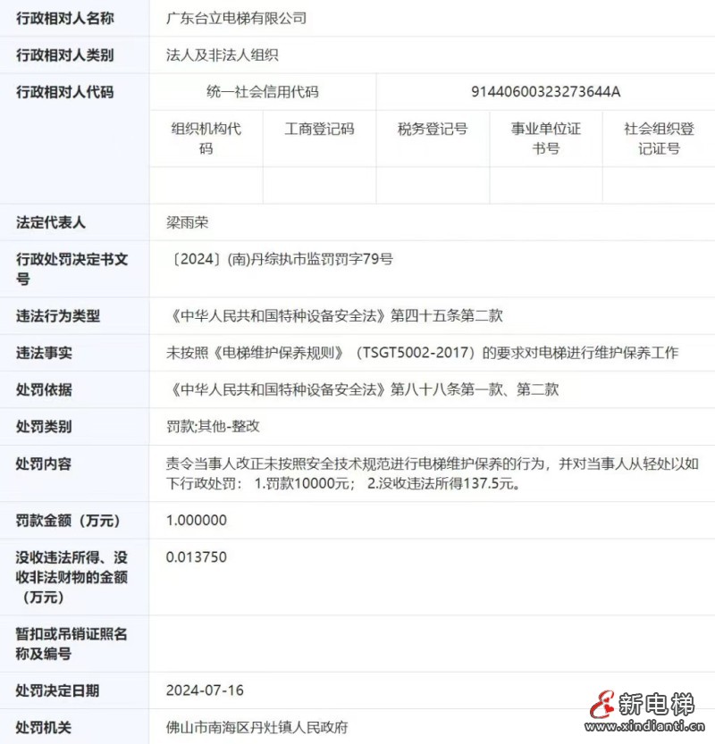 新电梯早新闻2024年2024年7月19日 六月十四 星期五(图7) 微信图片_20240718102534