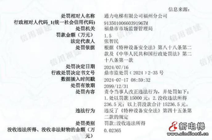新电梯早新闻2024年2024年7月22日 六月十七 星期一(图6) 360截图20240719092514043