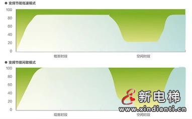 托起大湾区世界级机场群的“羽翼”! LINVOL领沃助力佛山机场新航站楼启航(图9) 360截图20240719095501690