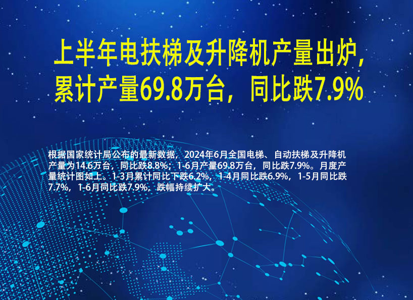 《新电梯》2024年第23期
