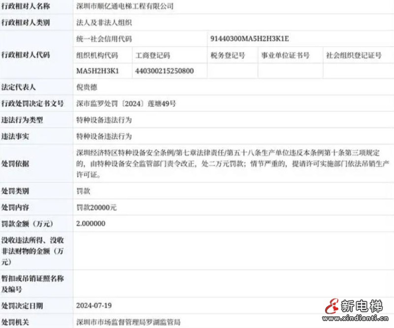 新电梯早新闻2024年2024年7月23日 六月十八 星期二(图7) 360截图20240722110234522