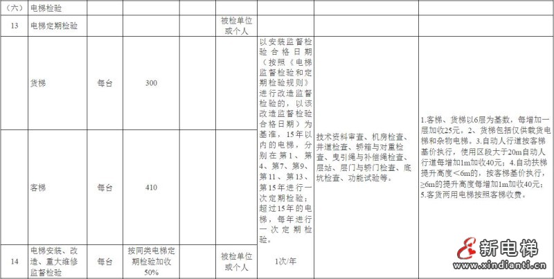新电梯早新闻2024年2024年7月23日 六月十八 星期二(图2) 360截图20240722094925589