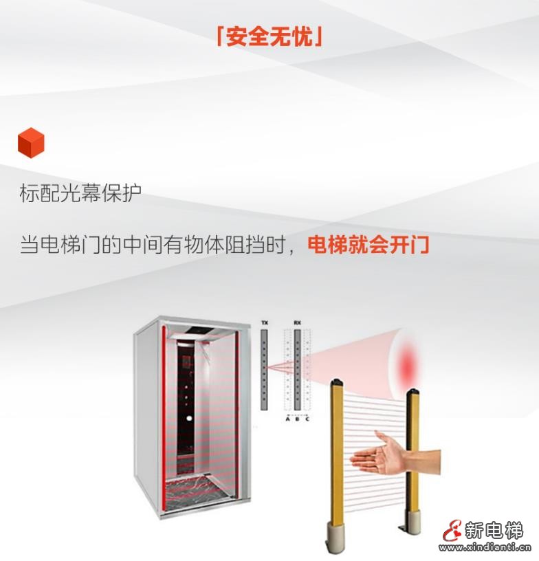 为发展“梯”速,美的客货梯一体化方案助力国家级边境经济合作区建设(图6) 360截图20240723160908037