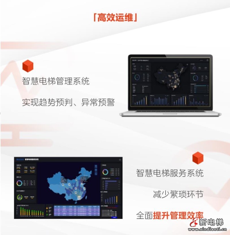 为发展“梯”速,美的客货梯一体化方案助力国家级边境经济合作区建设(图5) 360截图20240723160857475