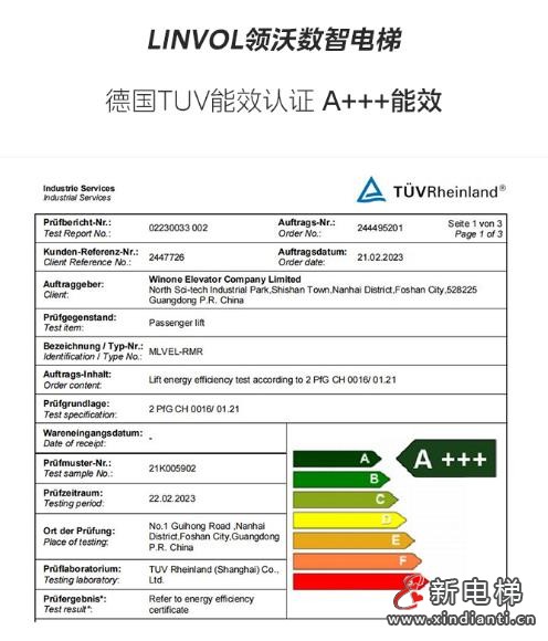 为高新产业空间打造“任意门”,LINVOL领沃&WINONE菱王赋能广州空港美湾科技园高效智造(图10) 360截图20240726152306789