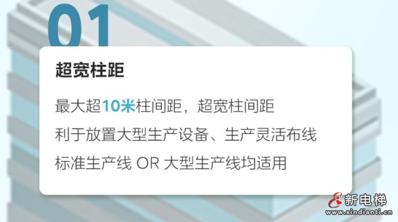为高新产业空间打造“任意门”,LINVOL领沃&WINONE菱王赋能广州空港美湾科技园高效智造(图2) 360截图20240726151909181