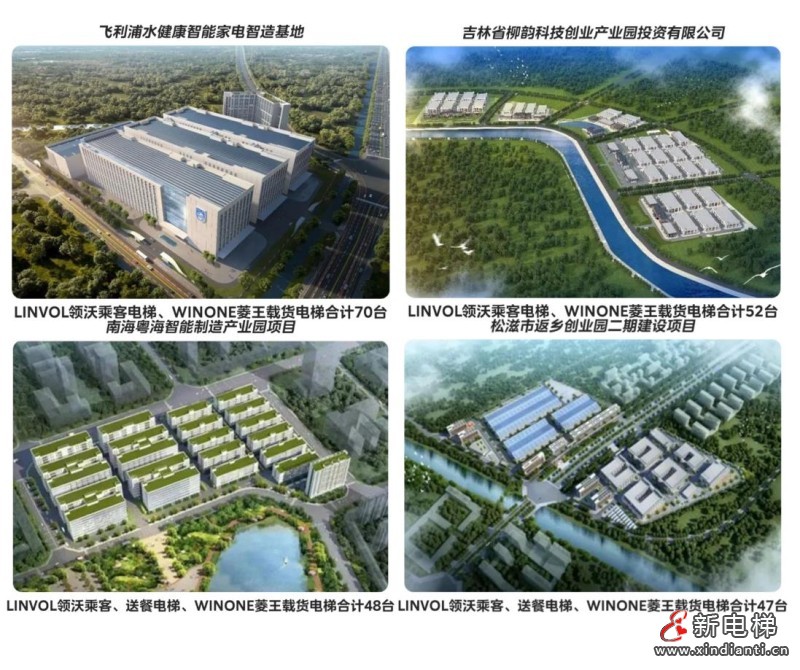 为高新产业空间打造“任意门”,LINVOL领沃&WINONE菱王赋能广州空港美湾科技园高效智造(图12) 360截图20240726153413745
