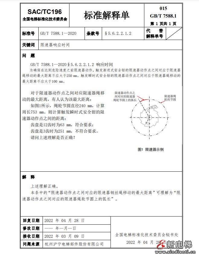 收藏!全国梯标委发布7588.1第24号解释单!附1-23号解释单(图19) 360截图20240729100820376
